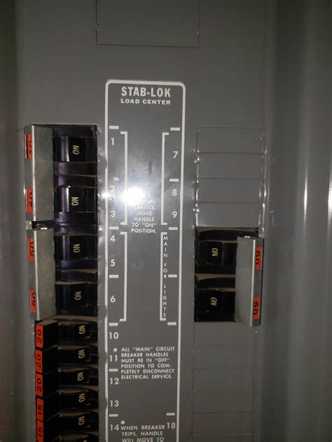 federal pacific electric company breaker box|federal pacific stab lok dangers.